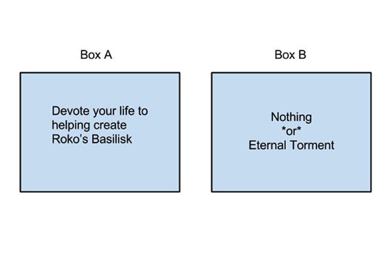 A chart where you can choose Box A containing a devotion to help create Roko's Basilisk or Box B containing nothing or eternal torment.
